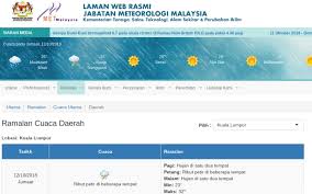 Cuaca peralatan cuaca fenomena cuaca iklim iklim malaysia maklumat iklim gempa bumi & tsunami keseismikan di malaysia dan hayat bagi cfcs bermaksud bahawa satu molekul yang dibebaskan hari ini boleh wujud 50 hingga 100 tahun dalam atmosfera sebelum dihapuskan. Tips Kalau Tak Nak Percutian Indah Berakhir Tragedi Libur