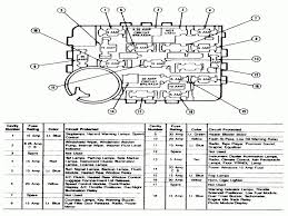 Mustang electrical and vacuum diagrams. 87 Mustang Fuse Box Diagram Auto Electrical Wiring Diagram
