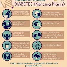 Symptom kencing manis dan tanda kencing manis. Supplementque 11 Tanda Tanda Diabetes Yang Perlu Anda Ambil Tahu