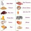 In 2003, the american academy of pediatrics (aap) published a guideline recommending that all children older than two months receive 200 iu of supplemental vitamin d daily. Https Encrypted Tbn0 Gstatic Com Images Q Tbn And9gcqdqkraq0pnmeklzczgqfpq Ez2t8zaxjtbt43k1bh47u1mhewh Usqp Cau