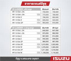 อีซูซุ ซ.แสงมงคล อยุธยา