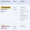 Redeem your maybank2u treat points or m2u reward points with our products by using your maybank treatspoints online. 1