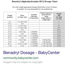 pediatric dosage chart for benadryl