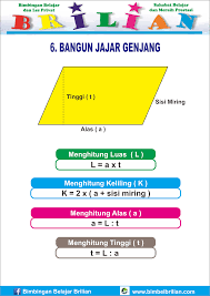 Maybe you would like to learn more about one of these? Soal Luas Dan Keliling Bangun Datar Kelas 4 Cara Golden