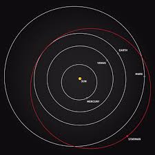 Spacex On Twitter Spacex Tesla Roadster Spacex Launch