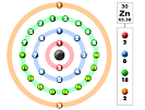 Zinc - Element information, properties and uses Periodic Table
