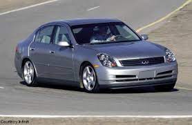 2002 Infiniti G35