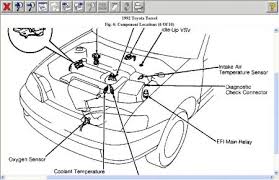 So this is a question that i cant figure out if your swaping the engine and i would like to keep my a/c system which is r12 system and now the starlet engine comes from a newer year than mine ( 1994) moslikely comes with a r134a system. 1994 Toyota Tercel Engine Diagram 7 Pin Trailer Wire Harness Schematic Caprice Yenpancane Jeanjaures37 Fr