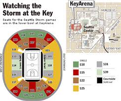 18 Bob Seger U The Silver Bullet Band Seating Chart Other