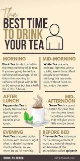 The Best Time To Drink Tea Tea Health Benefits Tea Remedies Drinking Tea