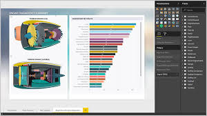 What is business intelligence (bi)? Power Bi Obungi Gmbh