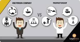 Sole proprietorships are the most basic form of business structure. One Person Company Vs Sole Proprietorship Firm In India Legaldocs