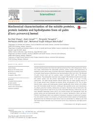 All this time it was owned by michau enterprises limited, it was hosted by ripe network coordination centre, nephax spolka jawna arkadiusz kawalec michal podsiadly and others. Pdf Biochemical Characterisation Of The Soluble Proteins Protein Isolate And Hydrolysates From Oil Palm Elaeis Guineensis Kernel