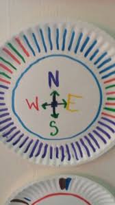 Compass Rose 3rd Grade Social Studies Compass Rose Teaching Geography