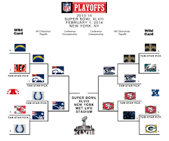Submitted 5 months ago * by packersteamblunt. Tam Star S Nfl Pick Em Conference Championships
