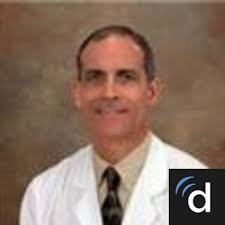 Dr. Shanu Kothari, MD