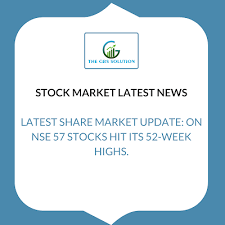 Latest Share Market Update On Nse 57 Stocks Hit Its 52 Week Highs In 2020 Investment Advisor Finance Bank Financial Services