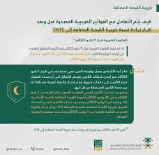 فيما أوضحت الهيئة العامة للزكاة والدخل أن الضريبة الانتقائية على منتجات التبغ ومشتقاته، نسبتها 100%، وتضاف ضريبة القيمة المضافة بعد إضافة الضريبة الانتقائية. Ø£Ø®Ø¨Ø§Ø± 24 ÙƒÛŒÙ Ø³ÛŒØªÙ… Ø§Ù„ØªØ¹Ø§Ù…Ù„ Ù…Ø¹ Ø§Ù„ÙÙˆØ§ØªÙŠØ± ÙˆØ§Ù„Ø¹Ù‚ÙˆØ¯ Ø§Ù„Ù… Ø¨Ø±Ù…Ø© Ù‚Ø¨Ù„ ÙˆØ¨Ø¹Ø¯ Ø²ÛŒØ§Ø¯Ø© Ø§Ù„Ù‚ÛŒÙ…Ø© Ø§Ù„Ù…Ø¶Ø§ÙØ© Ø§Ù„Ø²ÙƒØ§Ø© ÙˆØ§Ù„Ø¯Ø®Ù„ ØªÙˆØ¶Ø­