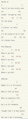 Bellyache Billie Eilish Chords Chorus Verse My Nails