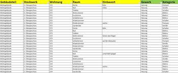 Dieses muster unterstützt sie bei der erstellung eines anforderungskatalogs. Management Und Logistik Lastenheft Vorlage Muster