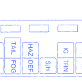 The figures below are a few common fuse box diagrams, and what each fuse controls Chevy Prizm 1998 Fuse Box Block Circuit Breaker Diagram Carfusebox