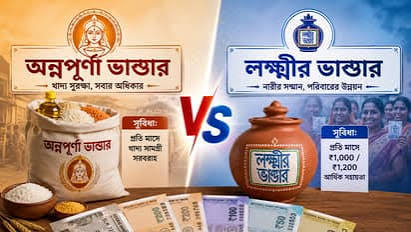 লক্ষ্মীর ভাণ্ডারের সব উপভোক্তা পাবেন না ৩০০০ টাকা! অন্নপূর্ণা ভাণ্ডারের আপনি তালিকায় আছেন তো, চেক করুন | annapurna-bhandar-scheme-2026-not-all-beneficiaries-of-the ...