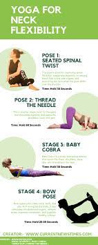 Try to practice each pose with mindfulness and only move within your. Would You Like To Try These 4 Yoga Poses For Neck Flexibility Post 3 Flexibility