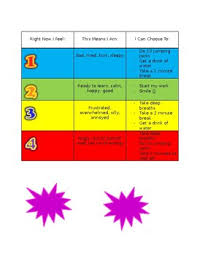 Color Coded Emotions Chart