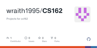 CS162/Network Map of Facebook Friends/analysis/results.dot at master ·  wraith1995/CS162 · GitHub