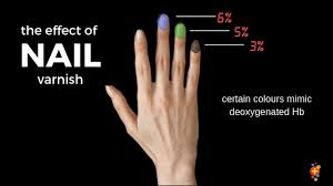 Examples of these pathologic states include but are not limited to: Pulse Oximetry