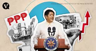 Marcos admin urged: Recalibrate strategy vs inflation