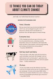 Pin On Sustainability