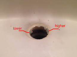 Get underneath the sink to tighten it in to place by hand. Major Issues Fitting New Drain To Bathroom Sink Home Improvement Stack Exchange