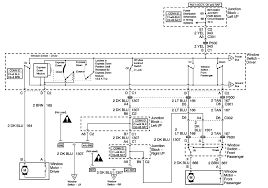 This is an incomplete collection of various schematics for chevrolet cars and trucks. Diagram 2004 Impala Power Window Wiring Diagram Full Version Hd Quality Wiring Diagram Outletdiagram Romeorienteering It