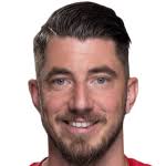 Nikola Trkulja Stats, Form Index and Match Ratings