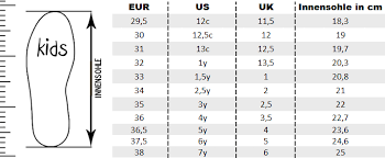 Nike Shoe Sizing Chart For Kids Mexico Shoe Size Chart