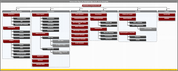 Bitte ã¼berprã¼fen sie ihre lizenz. Allgemein Seite 16 Castell Berges