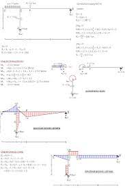 Check spelling or type a new query. Sharing Business Soal Soal Analisis Struktur 1 Statis Tertentu Portal
