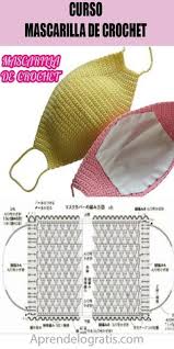 Maybe you would like to learn more about one of these? 140 Talabiyet Ideas Diy Mask Face Mask Tutorial Diy Sewing Pattern