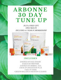 The arbonne nutrition products that are suggested with the plan help provide nutrients that are essential for optimal health and energy. 30 Days To Healthy Living Home Facebook