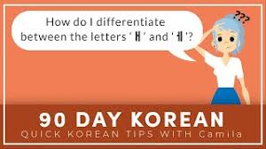Blue colored, joined korean peninsula on white background). Korean Alphabet Your All In One Hangul Guide