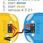 Check spelling or type a new query. Emsk How To Jumpstart A Car Everymanshouldknow