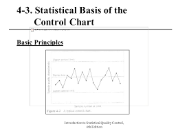 Methods And Philosophy Of Statistical Process Control Ppt