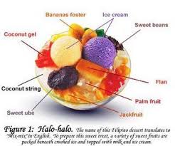 Seattle s mini boom of filipino desserts seattle met. 56 Best Halo Halo Ideas Halo Halo Filipino Desserts Desserts
