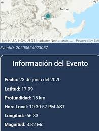 Según la nasa, latitud y longitud, el tiempo universal es el tiempo en greenwich, inglaterra, en el meridiano principal. Facebook