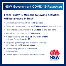 Stay at home order in english and 58 community languages 11 july 2021 Nsw Health Nsw Health Added A New Photo