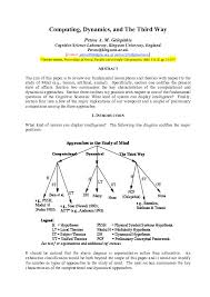 Institusi pendidikan tinggi di era digital. Pdf An Axiomatic Approach To The Study Of Mind Petros A M Gelepithis Academia Edu