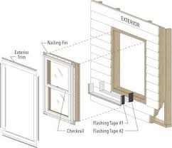 Best Window Installer Chicago Jpg 375 323 Pixels Home Repairs Window Installation Home