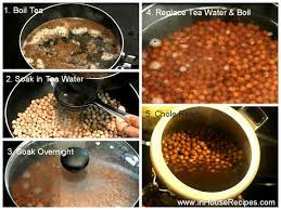 Pin On Inhouserecipes