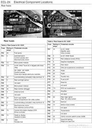 Fuse Diagram On A Bmw E60 3 Bmw E60 Bmw Ferrari 288 Gto